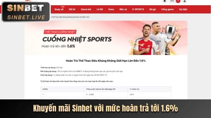 Các tính năng nổi bật của ứng dụng win69